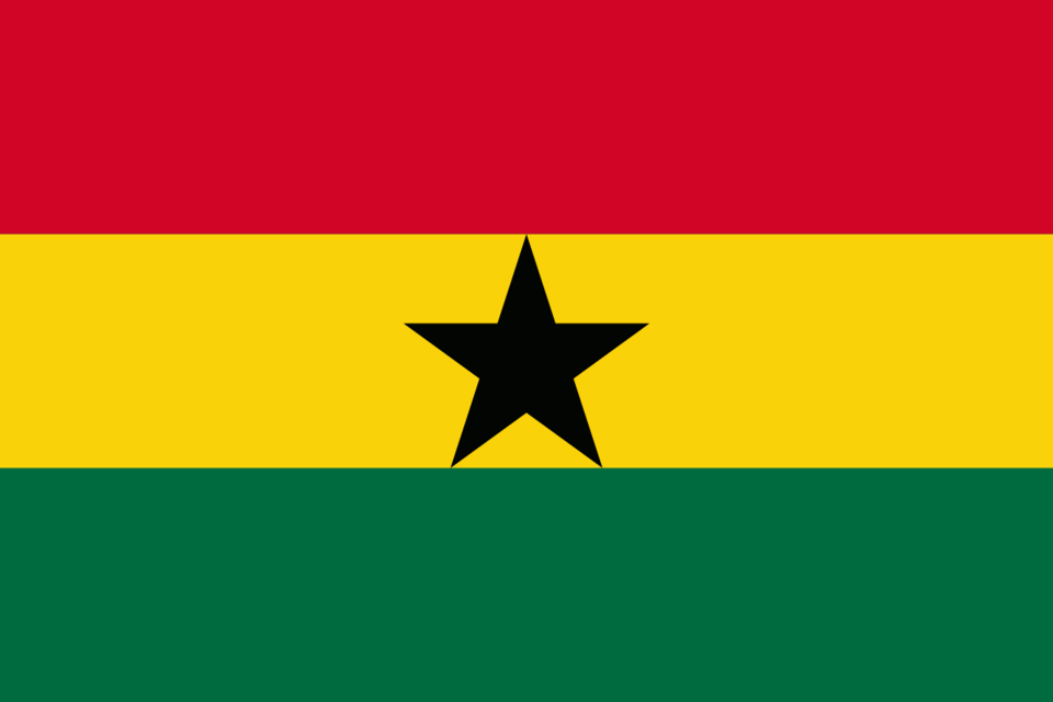 COUNTRY PROFILE GHANA